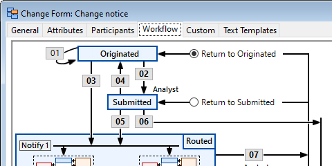 Change workflow return options