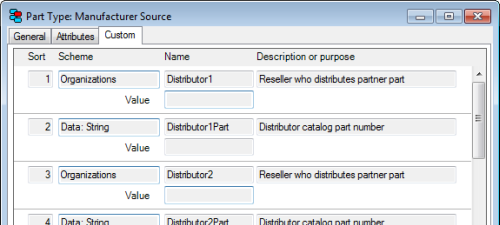 Parts and Vendors custom supplier attributes on Source type