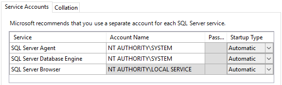 SQL Server account name